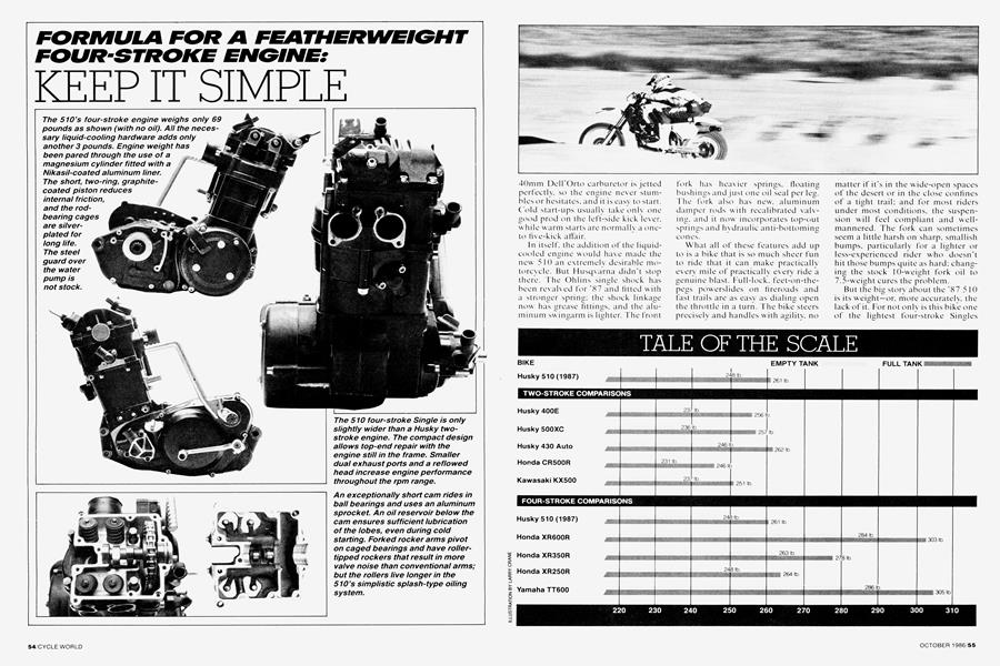 Formula For A Featherweight Four Stroke Engine Cycle World OCTOBER 1986