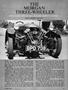 Page: - 25 | Cycle World