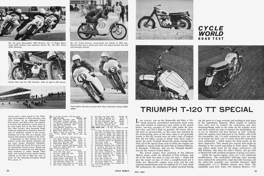 Triumph T-120 Tt Special | Cycle World | MAY 1963