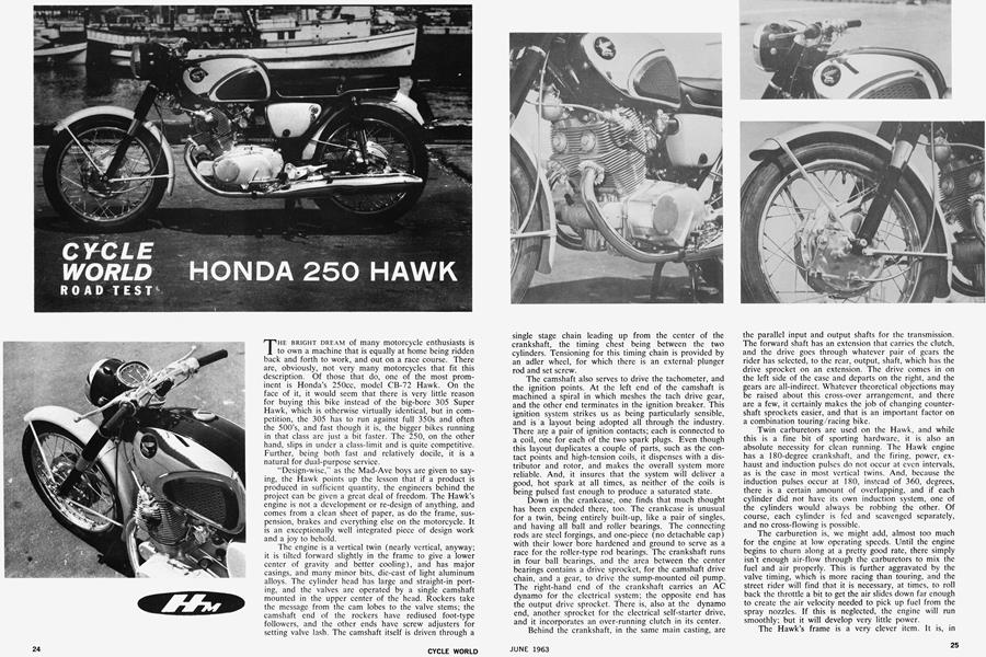 Honda deals hawk 250cc