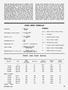 Page: - 23 | Cycle World