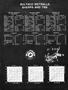 Page: - 33 | Cycle World