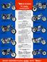 Page: - 34 | Cycle World