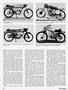 Page: - 36 | Cycle World