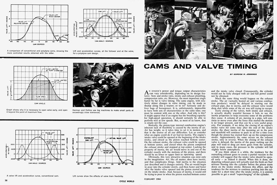 Cams And Valve Timing
