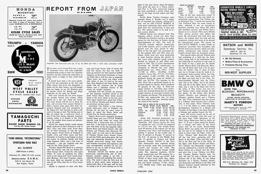 Report From Japan