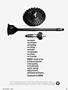 Page: - 19 | Cycle World