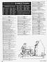 Page: - 82 | Cycle World