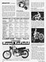 Page: - 28 | Cycle World