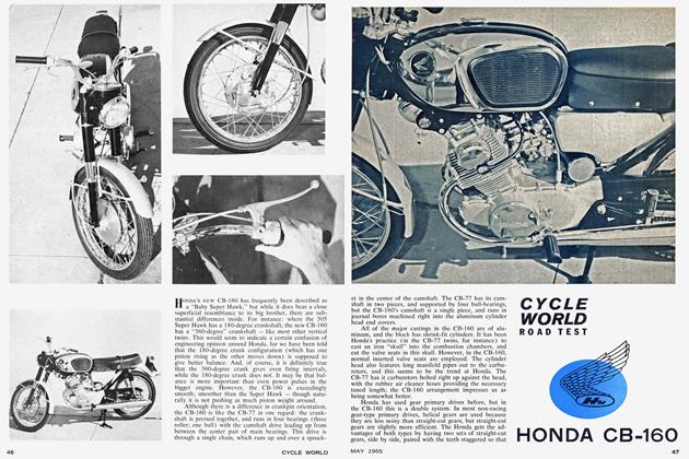 Honda Super Hawk Cycle World May 1962 8163