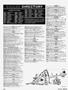 Page: - 106 | Cycle World