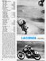 Page: - 66 | Cycle World