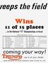 Page: - 55 | Cycle World