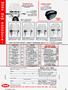 Page: - 37 | Cycle World