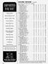 Page: - 100 | Cycle World