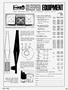 Page: - 27 | Cycle World