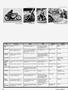 Page: - 78 | Cycle World