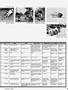 Page: - 79 | Cycle World