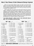 Page: - 21 | Cycle World