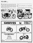 Page: - 18 | Cycle World