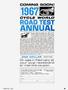 Page: - 59 | Cycle World