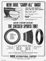 Page: - 33 | Cycle World
