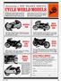 Page: - 15 | Cycle World