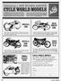 Page: - 96 | Cycle World