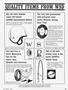 Page: - 29 | Cycle World