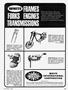 Page: - 33 | Cycle World