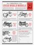 Page: - 107 | Cycle World