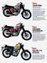 Page: - 56A | Cycle World