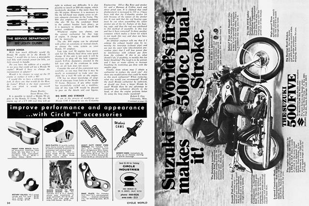 December 1967 | Cycle World