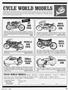 Page: - 15 | Cycle World