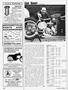 Page: - 102 | Cycle World