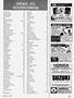 Page: - 105 | Cycle World
