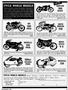 Page: - 43 | Cycle World