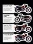 Page: - 41 | Cycle World