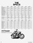 Page: - 42 | Cycle World