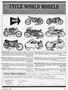 Page: - 31 | Cycle World