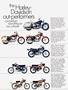 Page: - 30 | Cycle World