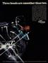 Page: - 11 | Cycle World