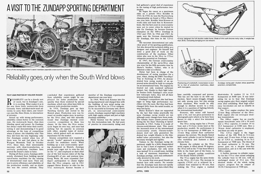 A Visit To the Zundapp Sporting Department