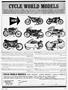 Page: - 103 | Cycle World