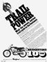 Page: - 19 | Cycle World
