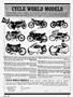 Page: - 19 | Cycle World