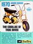 Page: - 48 | Cycle World