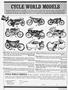 Page: - 24 | Cycle World