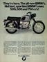 Page: - 31 | Cycle World