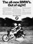 Page: - 21 | Cycle World